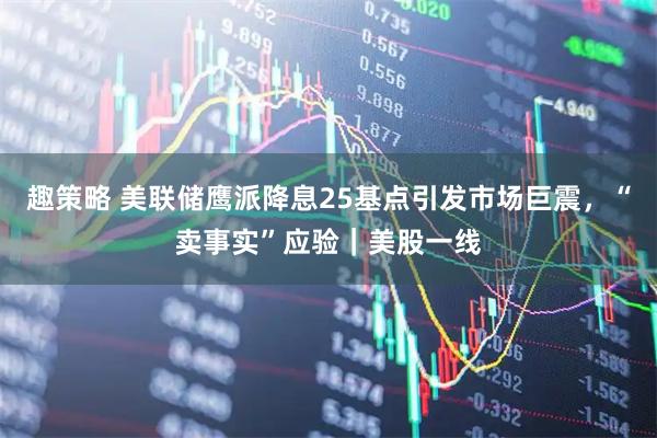 趣策略 美联储鹰派降息25基点引发市场巨震，“卖事实”应验｜美股一线