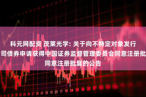 科元网配资 茂莱光学: 关于向不特定对象发行可转换公司债券申请获得中国证券监督管理委员会同意注册批复的公告