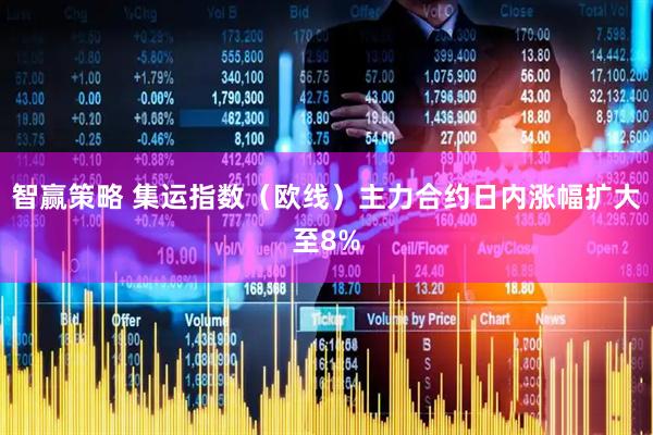 智赢策略 集运指数（欧线）主力合约日内涨幅扩大至8%